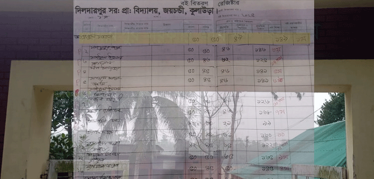 কুলাউড়ায় শিশু শিক্ষার্থীর উত্তরপত্র নিয়ে নয়-ছয় এলাকায় ক্ষোভ